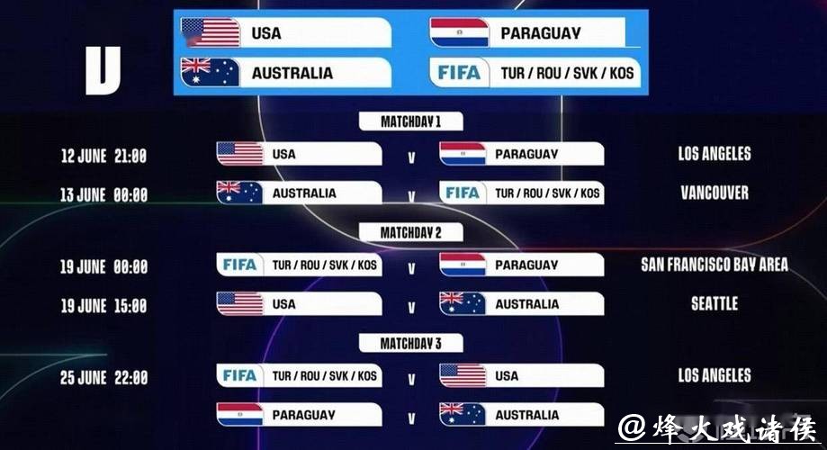 2026世界杯详细赛程安排 2026世界杯详细赛程安排