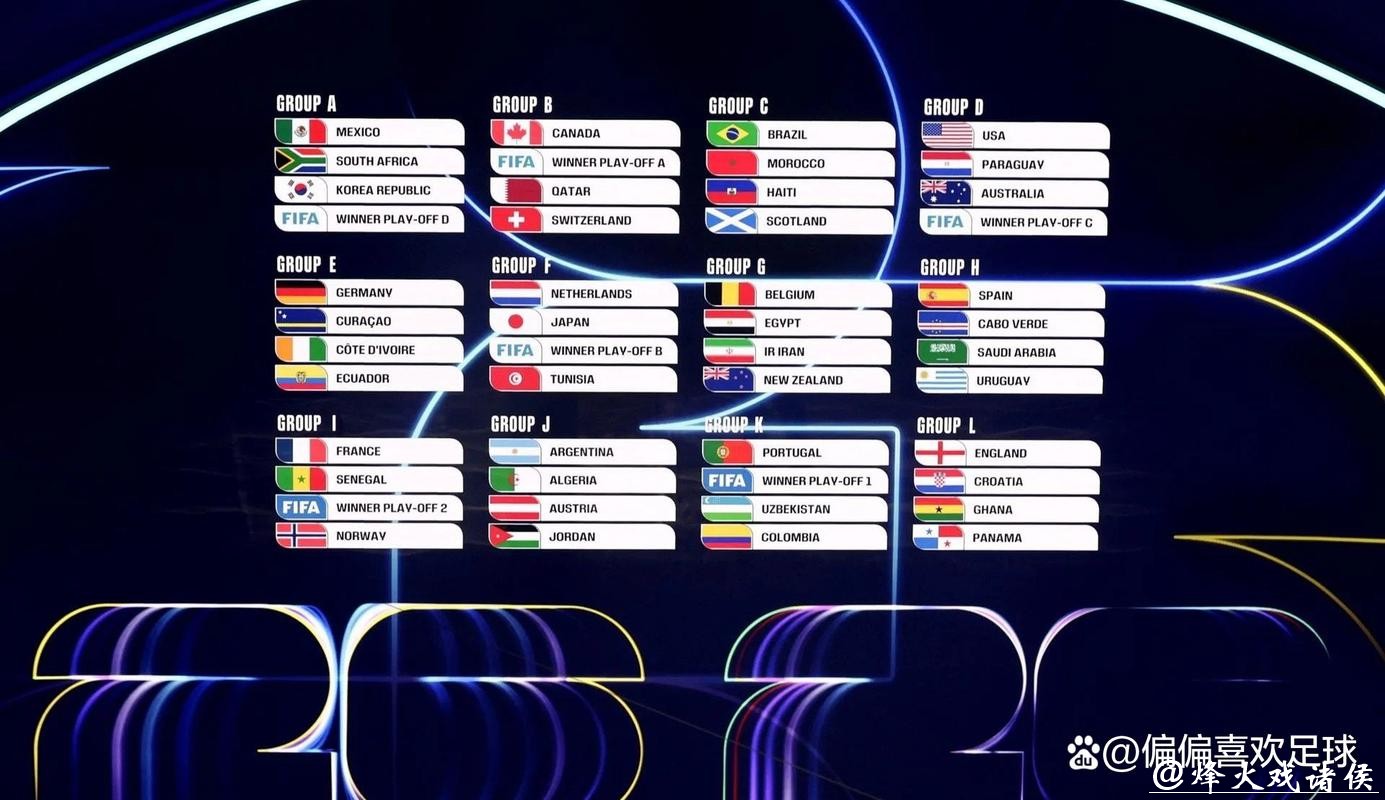2026世界杯赛程完整列表 2026世界杯赛程完整列表
