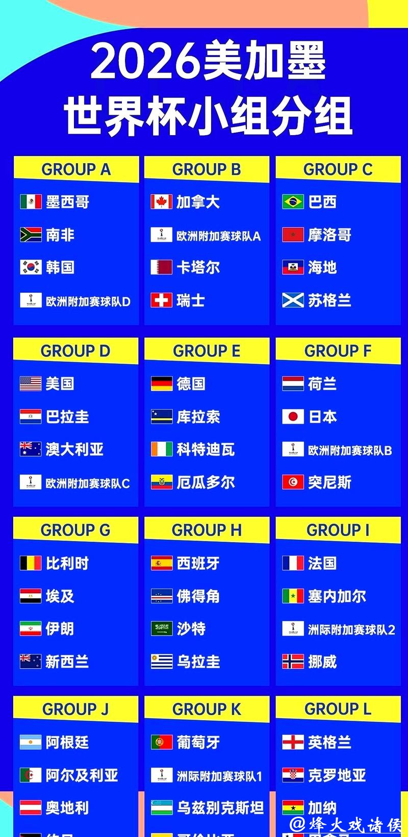 2026世界杯赛程完整列表 2026世界杯赛程完整列表