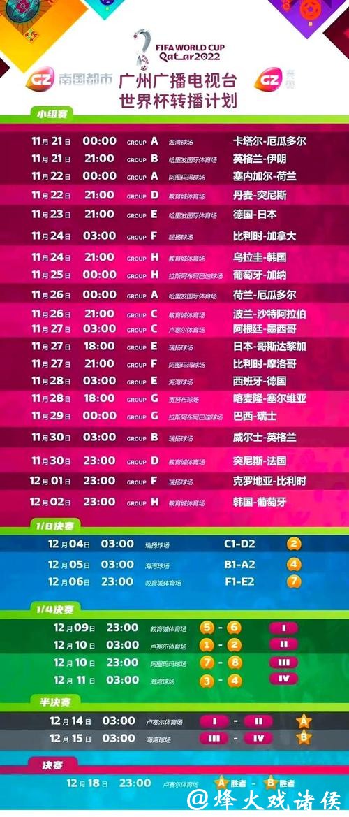 专业世界杯赛事直播平台推荐