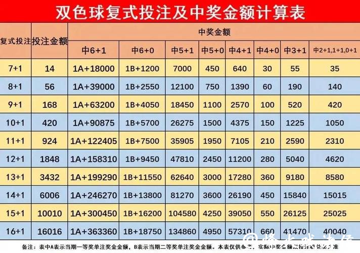 世界杯彩票投注截止时间及策略解析