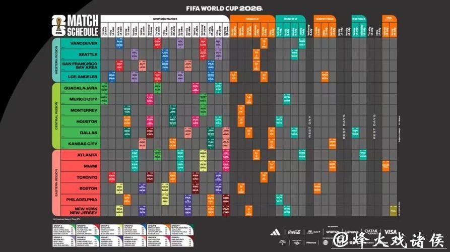 2026世界杯完整比赛日程安排表