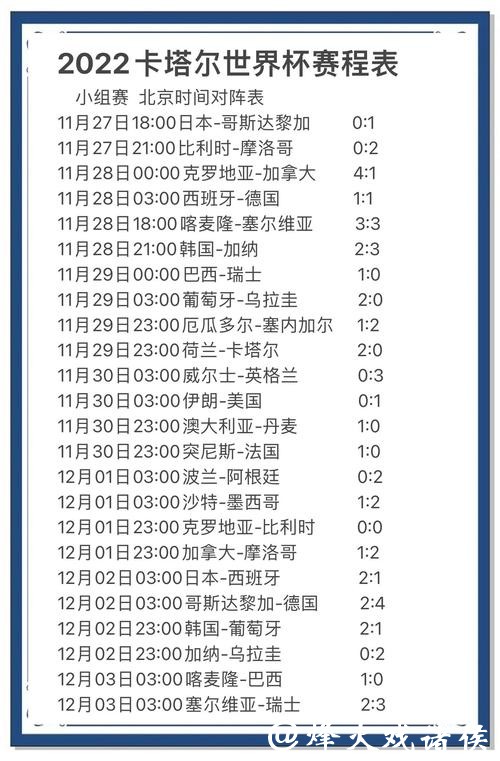 全面解析世界杯比赛推荐与分析网站