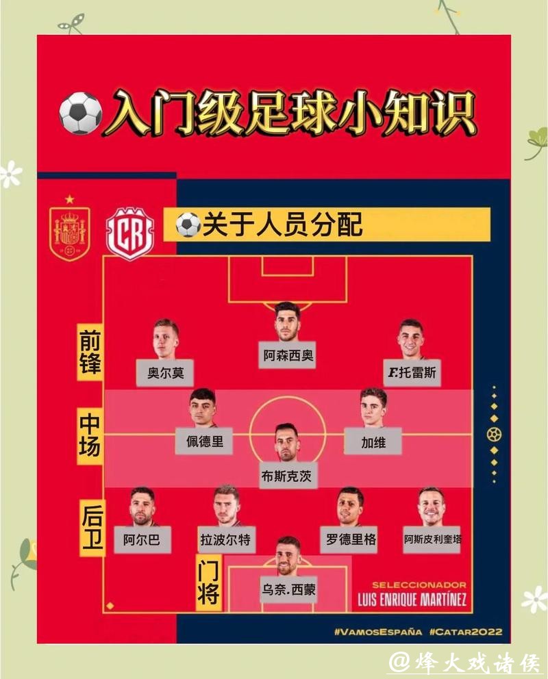 如何参与世界杯赛事下注攻略