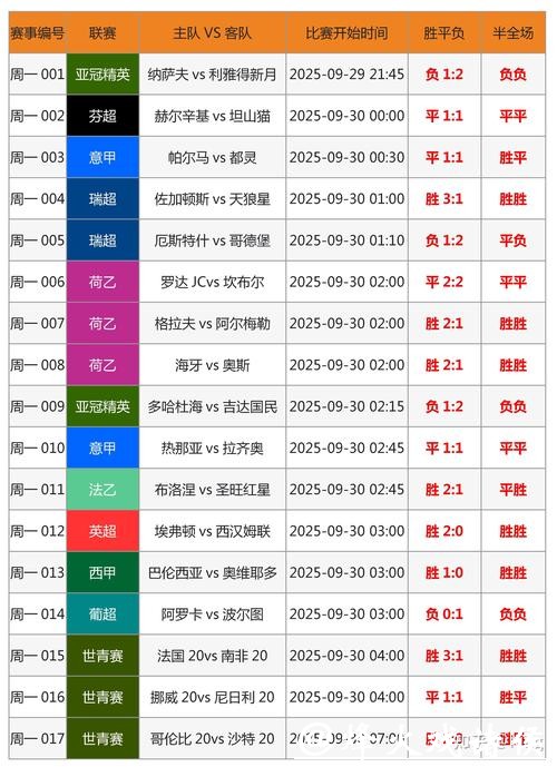 如何判断世界杯竞猜平台的安全性与可靠性