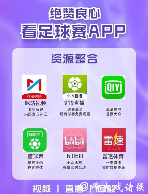 哪个平台直播世界杯赛事?